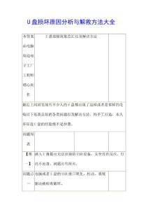 U盘损坏原因分析与解救方法大全