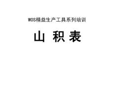 精益生产--山积表