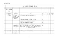 【绩效考核】KPI软性指标考核表（样表）