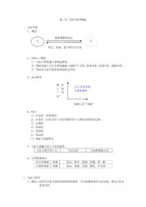 2010年10月自考人际关系学（图表说明）