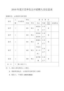 附件7:山西省针灸研究所 - 2010年河南公务员考试报名|政法干警面试