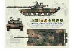 正投影和三视图