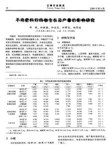 不同肥料对玛咖生长及产量的影响研究