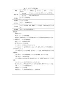 第二节  企业产品标准的编制