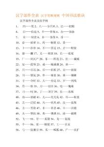 汉字部件全表 汉字笔顺规则 中国书法歌诀