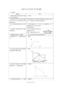 液压与气压传动复习思考题