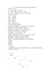 饲料企业王牌营销员的基本素质与道德修炼（系列讲座三）