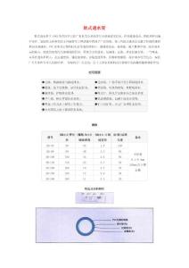 软式透水管