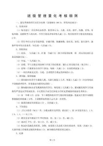 量化考核制度