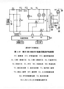 家电行业经营管理策划设计 海尔HR-8801M电脑式微波炉电路图