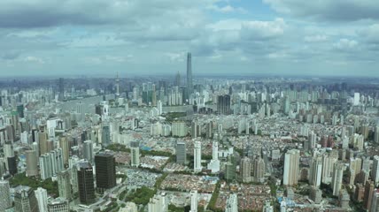 上海外滩景色视频素材