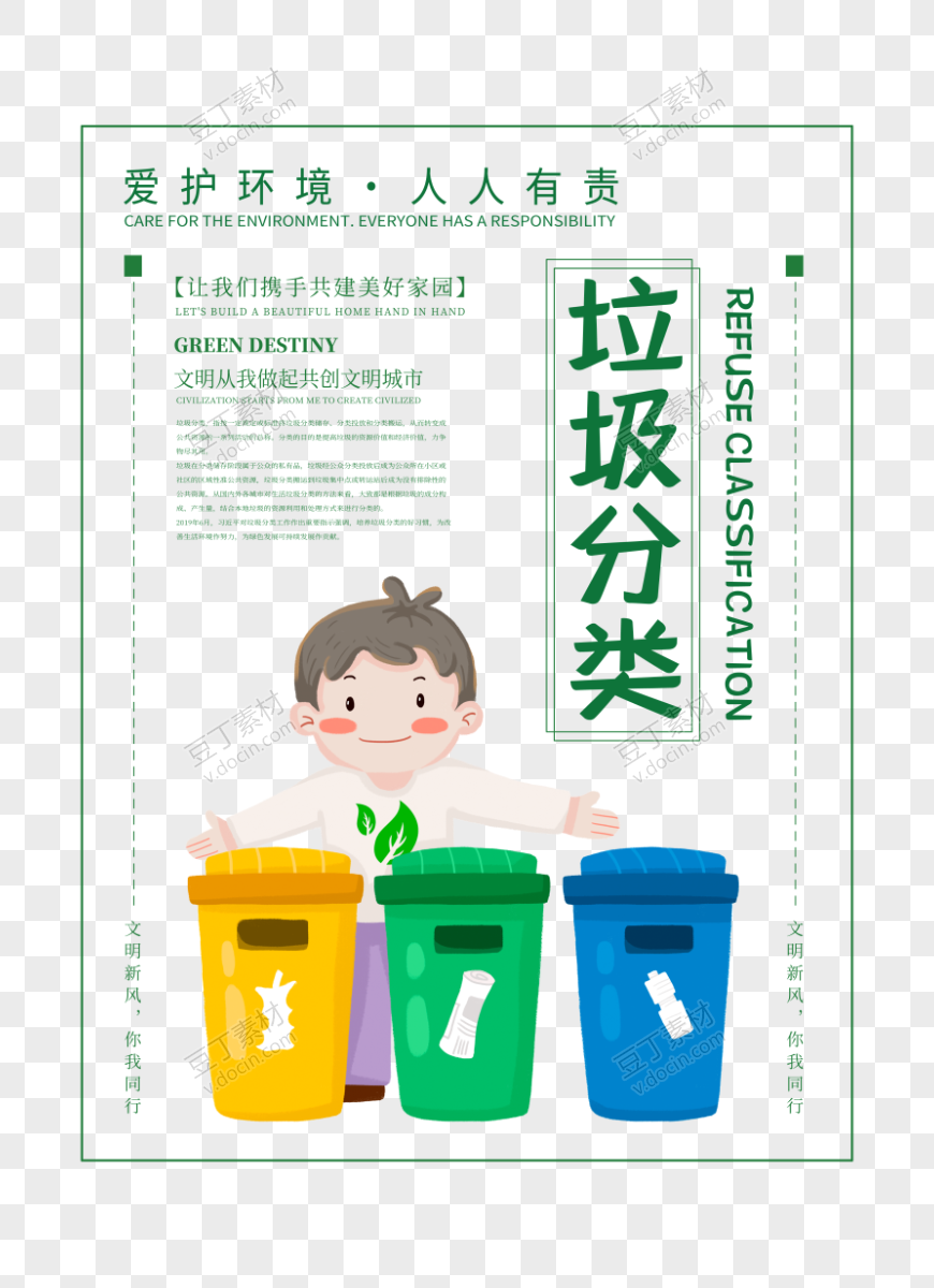 垃圾分类海报设计