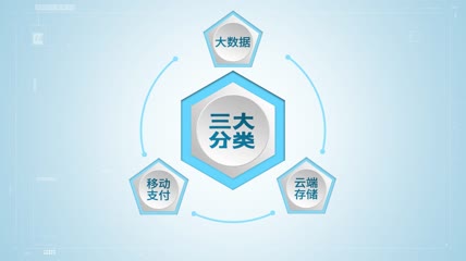 简洁多边形科技分类AE模板