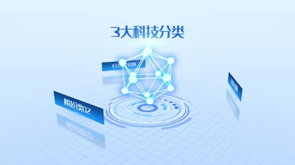 简洁科技分类