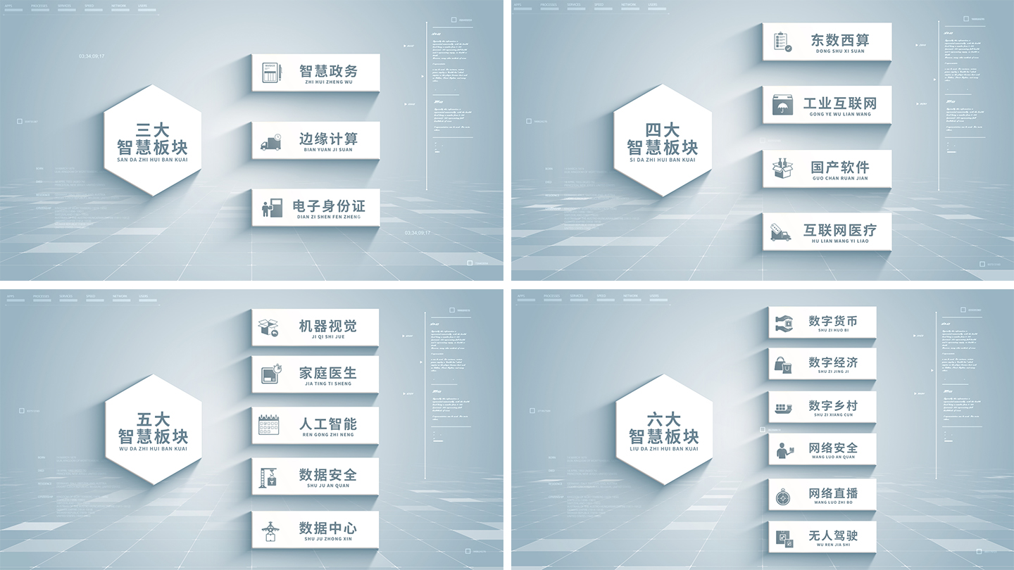 简约科技架构板块分支分类AE模板