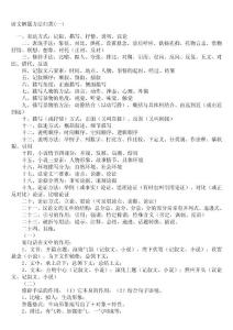 初中语文阅读的理解