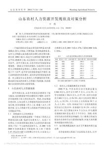 山东农村人力资源开发现状及对策分析