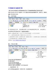 PE系統(tǒng)的ISO光盤文件了解－解釋