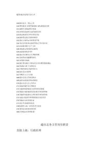 超市商品管理大全1-7