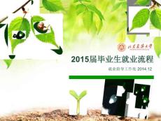 2015屆畢業生網簽使用培訓