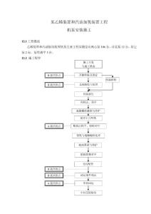 某乙烯装置和汽油加氢装置工程机泵安装