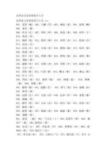 高考語文罕見錯別字大全[寶典]