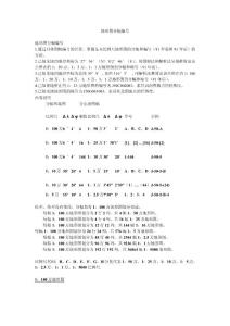 地形圖分幅編號(hào)實(shí)習(xí)報(bào)告