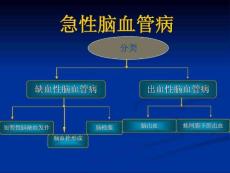 急性脑血管病