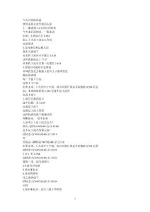 阿哥哥  基礎九：浪與黃金分割（2)