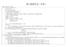 業務：12月13日每周熱賣排行榜出爐了（1級） 各位同事： 12 …