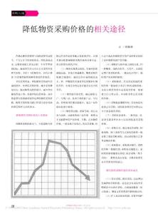 降低物资采购价格的相关途径