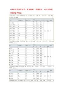 冷壓端子型號(hào)