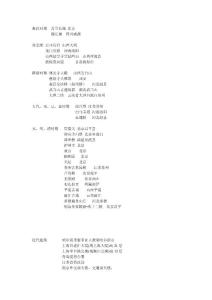 中国古代及近现代著名建筑