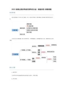 2015安徽公务员考试行测考点大全：数量关系-余数问题