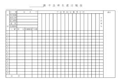 課不良率生產日報表