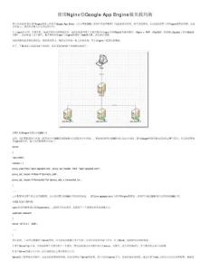 使用Nginx給Google App Engine做負載均衡