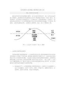 【德为咨询】任职资格与素质能力模型的分析比较