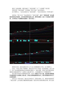 【股票】读懂盘面语言（三）