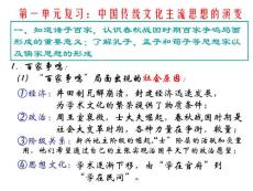 历史：第一单元《中国传统文化主流思想的演变》复习课件（人教版必修3）