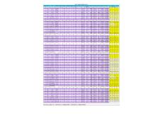 氣機(jī)產(chǎn)品技術(shù)參數(shù)