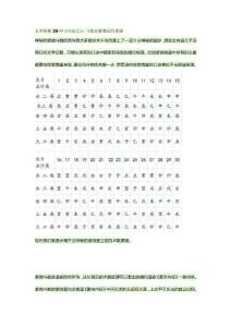 玄空闡秘系列合集46玄空闡秘35-甲子歷法之五 斗數定紫微星的奧秘