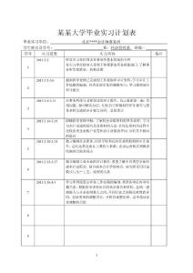 会计师事务所实习计划表、实习日志、实习报告