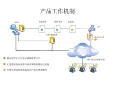 Mobile -- 賽門鐵克移動安全解決方案