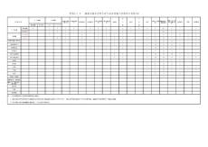 撬裝站內(nèi)間距表