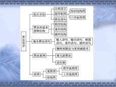 高考文科数学复习精品课件——算法初步