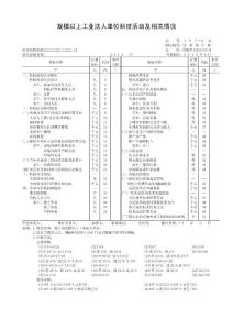 規(guī)模以上工業(yè)法人單位科技活動(dòng)及相關(guān)情況b107-2表-2014版