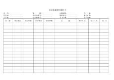 R-ST-003-0  庫存原輔料貨位卡