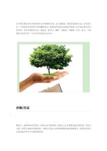 讀書筆記怎么寫