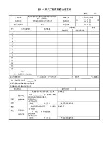 001-表B.4 單元工程質量檢驗評定表