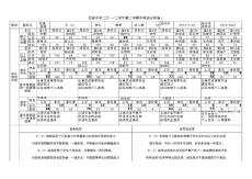 002成績(jī)分析11
